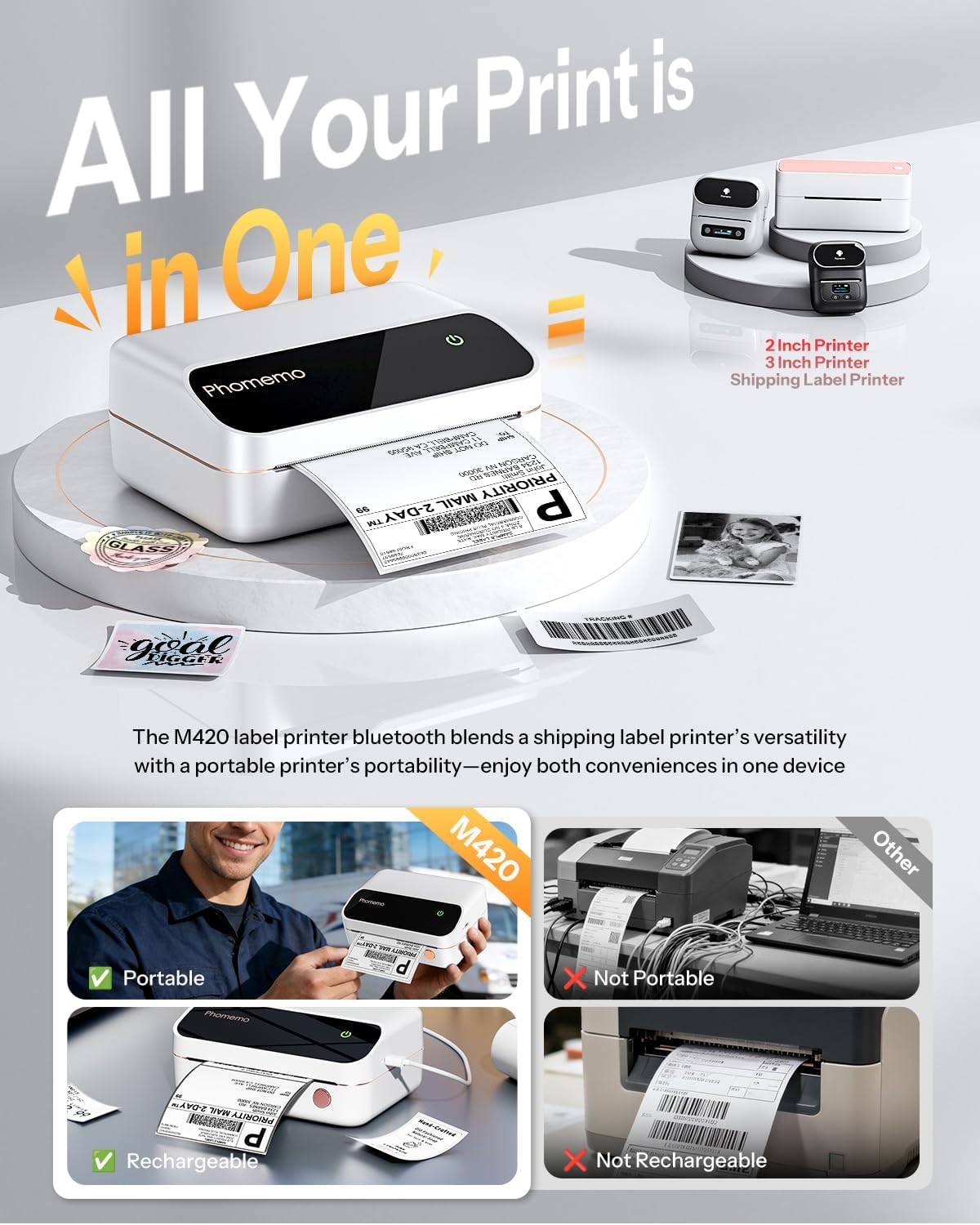 Phomemo M420 4-inch label prin – Commercial Printing Network Bewertung und Preis