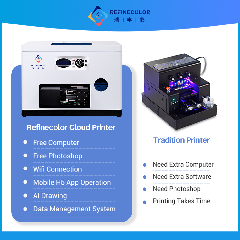 Refinecolor desktop golf 360 ° – Commercial Printing Network Bewertung und Preis