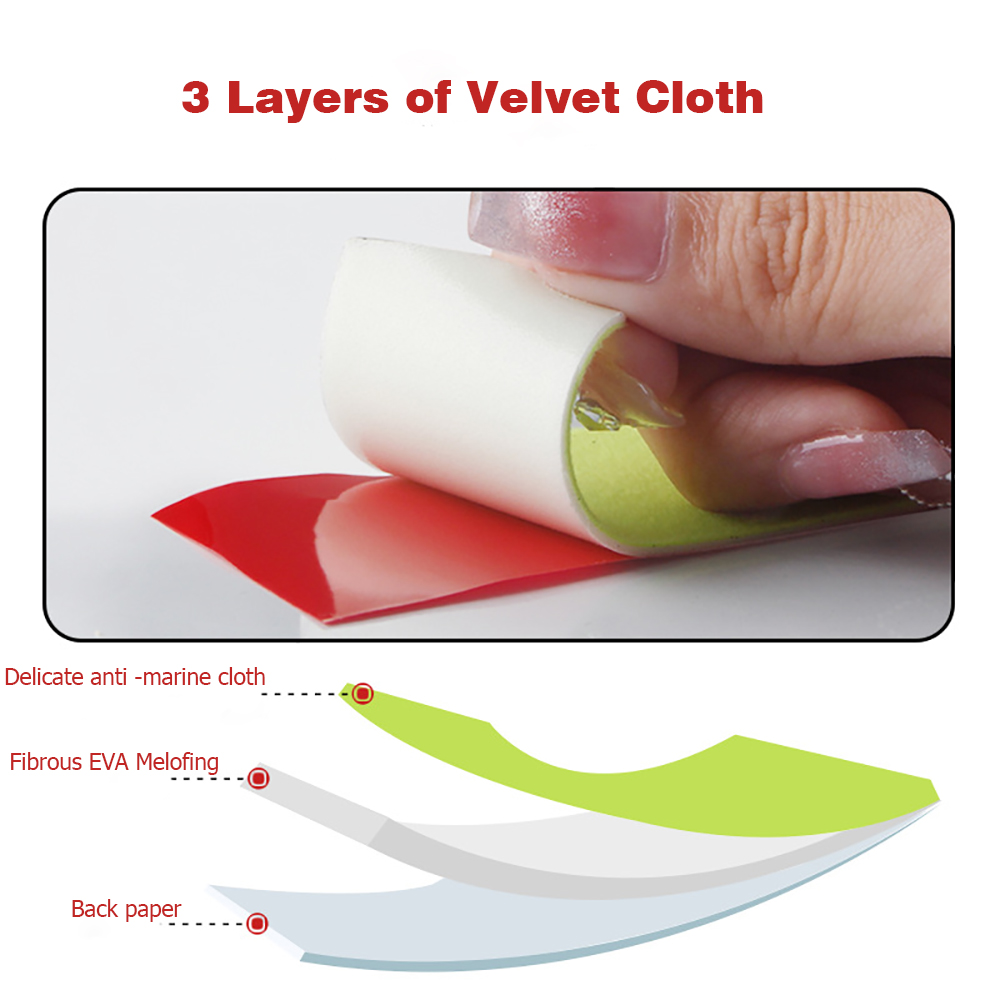 15M 3 Layers Fabric Felt Edge  – Heat Transfer Vinyl Roll Bewertung und Preis