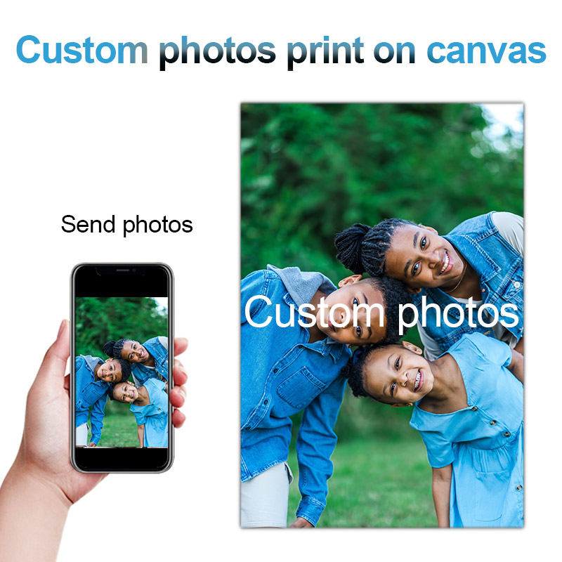 Custom Photo Print Poster on S – Commercial Printing Options Bewertung und Preis