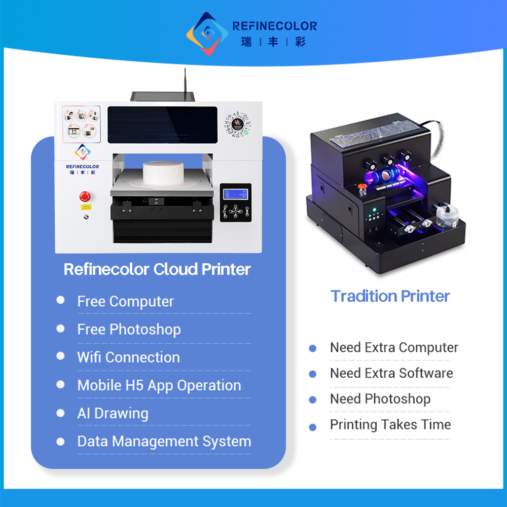 Refinecolor ZZ1E food grade de – Commercial Printing Network Bewertung und Preis